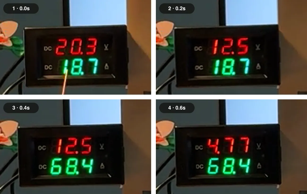The ammeter in the second after the spark: 18.7A, then 68.4A as the voltage collapsed to 4.77V