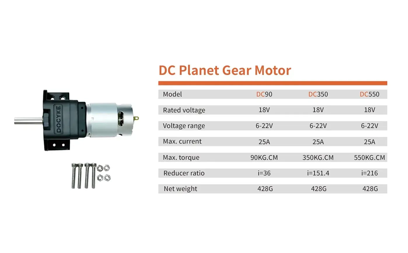 DC90 / DC350 / DC550 family: same base motor, different gear ratios