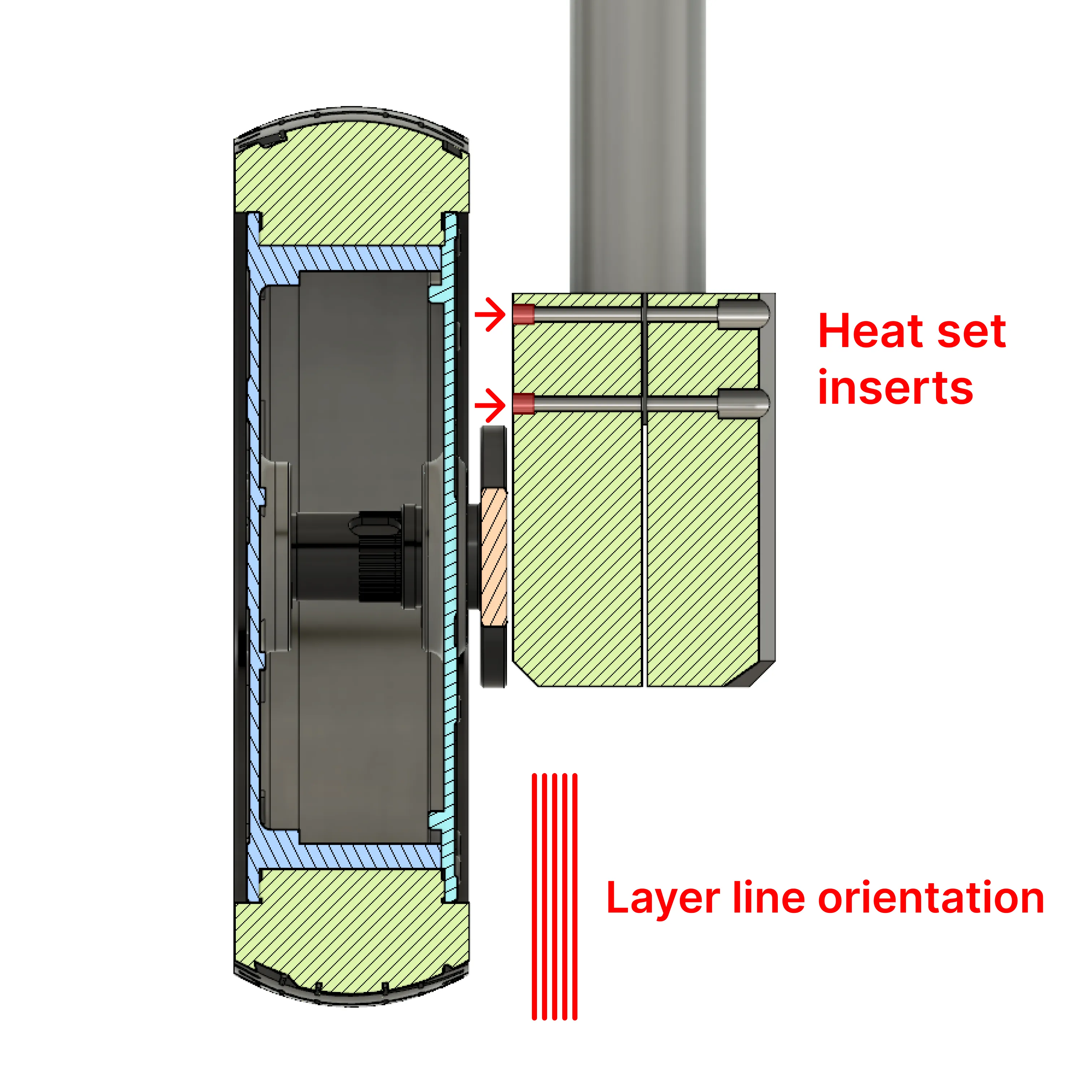Improved heat set insert location (compression)