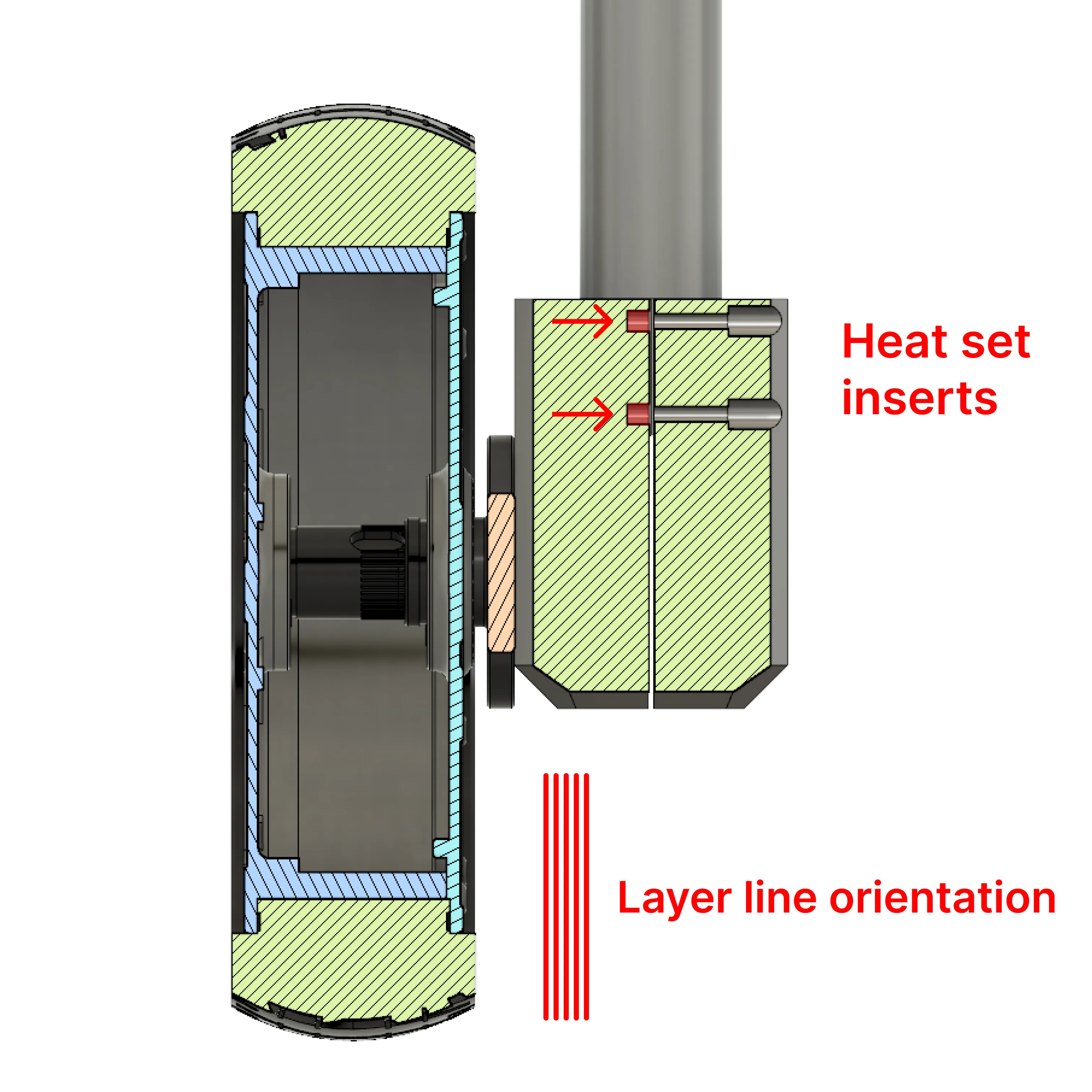 Original heat set insert location (tension)