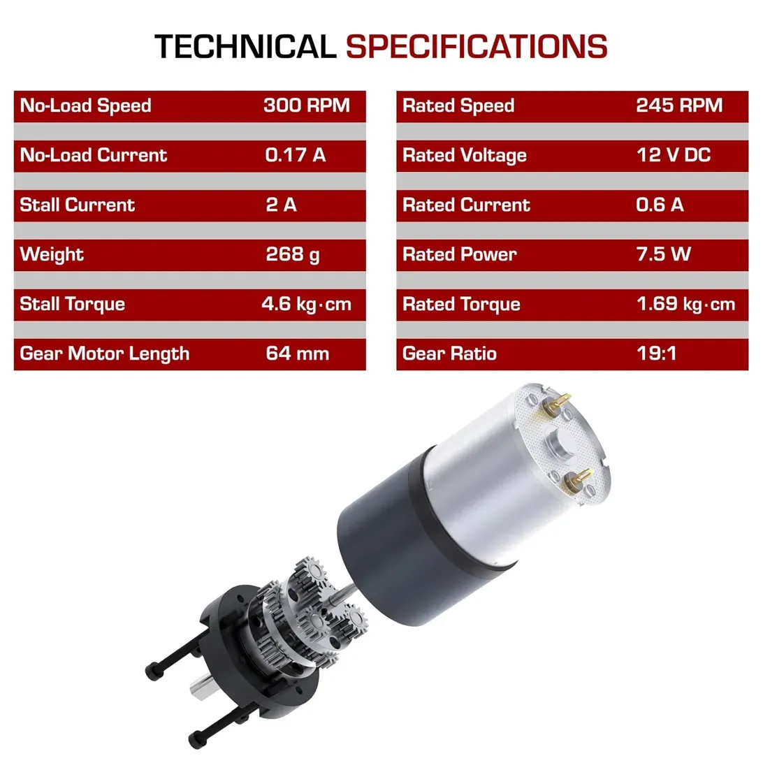 12V 19:1 reference motor: 4.6 kg·cm stall, far too weak